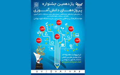 چهارمین دوره مسابقات کاپ فیزیک ایران (کفا)/ یازدهمین جشنواره بین المللی جشنواره پروژه های دانش آموزی تبیان