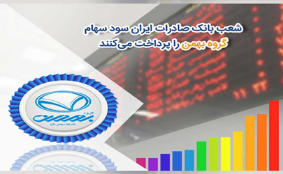 شعب بانک صادرات ایران سود سهام «گروه بهمن» را پرداخت می‌کنند