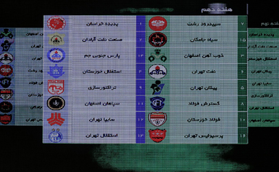 برنامه کامل بازی های لیگ برتر فوتبال فصل 97-96 