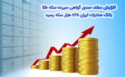 افزایش سقف صدور گواهی سپرده سکه طلا بانک صادرات ایران به ٤٢٥ هزار سکه