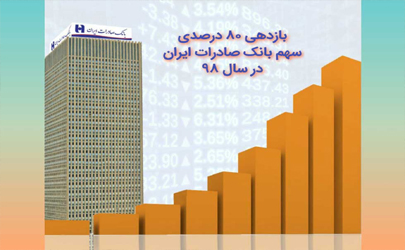 بازدهی ٨٠ درصدی سهم بانک صادرات ایران در سال ٩٨