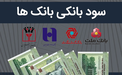 سود بانک ها ی ایران در سال 1396+ جدول
