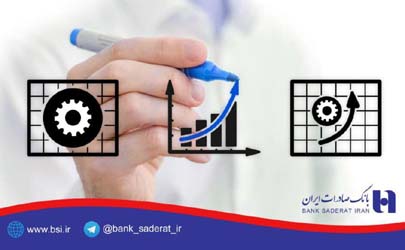 دستاوردهای ٦ ماهه تسهیلات حمایتی بانک صادرات ایران در خراسان رضوی