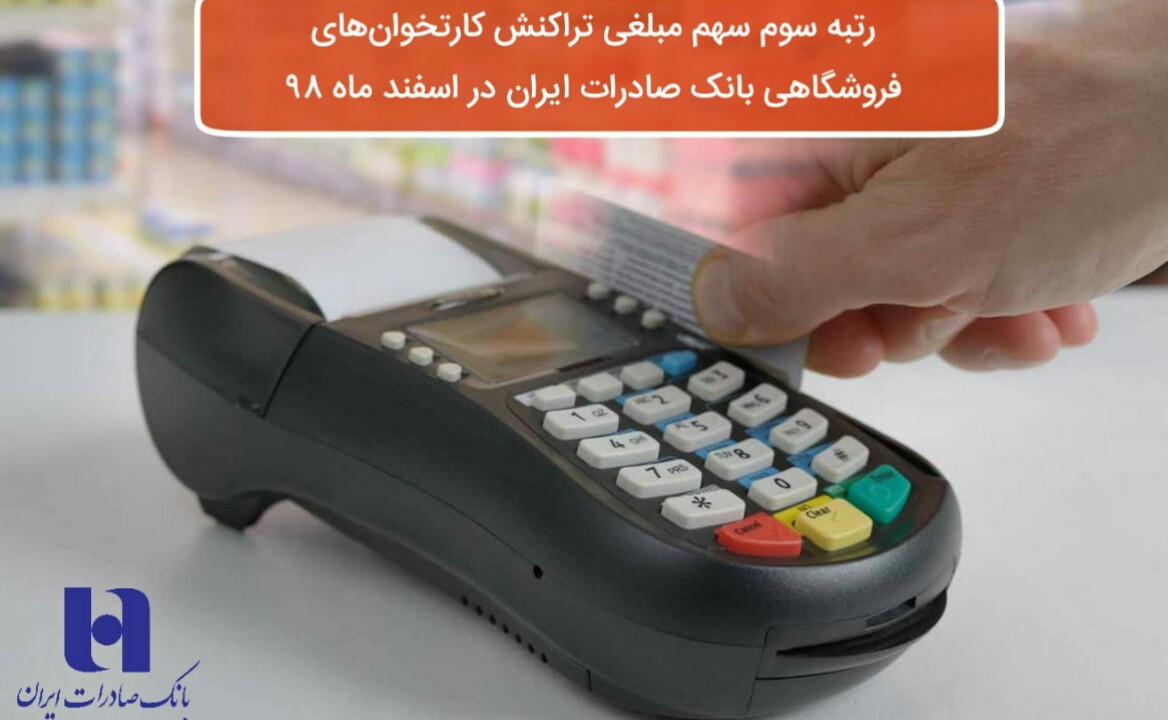 رتبه سوم سهم مبلغی تراکنش‌ کارت‌خوان‌های فروشگاهی بانک صادرات ایران در اسفند ماه ٩٨
