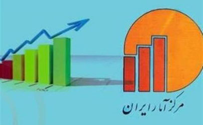 جزییات نرخ تورم استان‌ها در دی ماه 98 