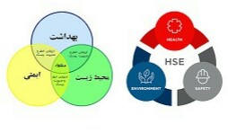 كسب رتبه برتر منطقه ٢٢ در مميزي HSE